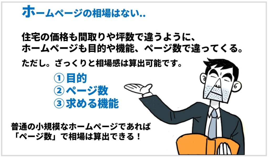 ホームページ制作の相場はページ数を基準にして算出できる